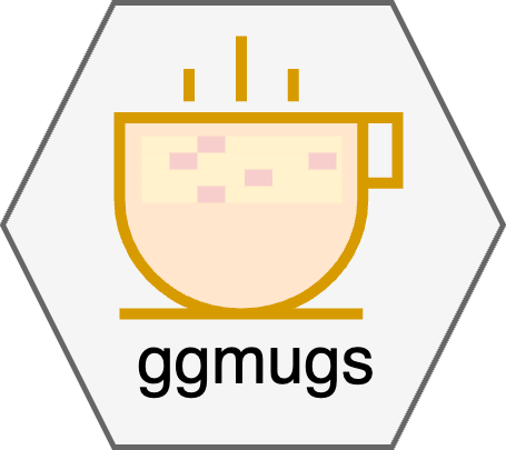 ggmugs logo