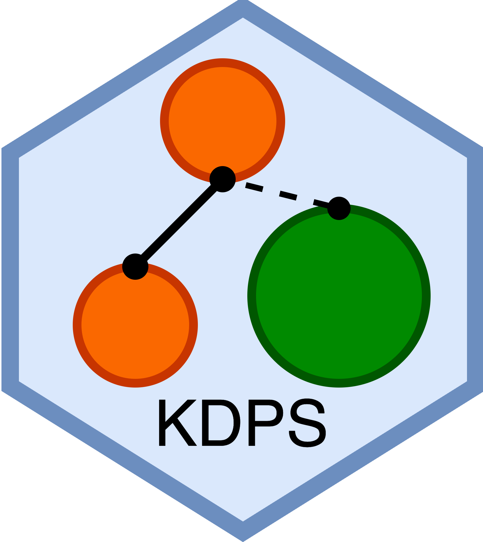KDPS logo